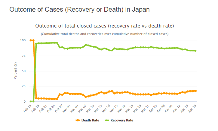 Anti-flu drug of Japan is effective in treating COVID-19 ...